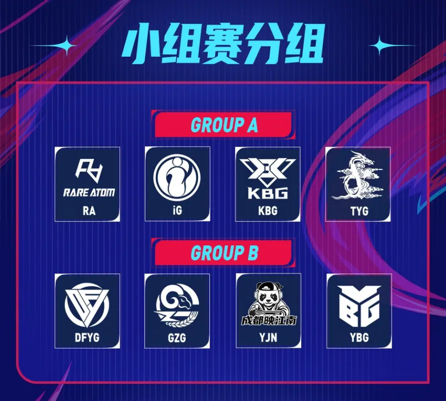 总决赛将在, 赛制方面, 采用BO 总决赛将在, 赛制方面, 采用BO