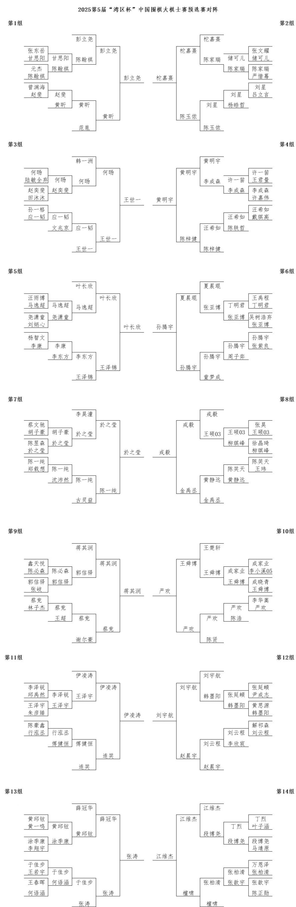 Ivkj, qPih, zWqif Ivkj, qPih, zWqif