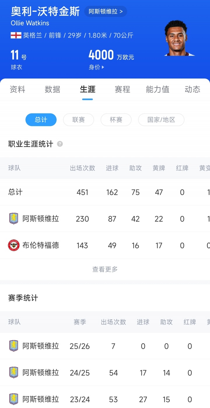 src, 万欧 src, 万欧